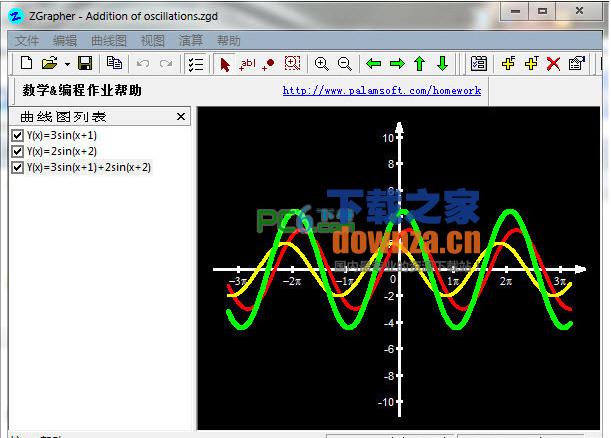 绘制函数曲线图软件(ZGrapher)