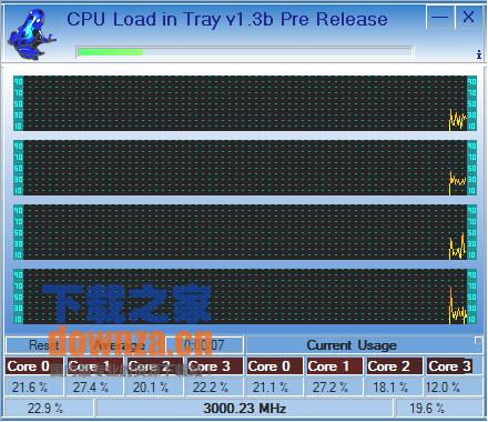 CPU Load in Tray(显示处理器信息)