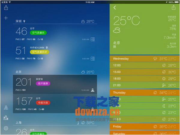 全国空气质量指数iPad版