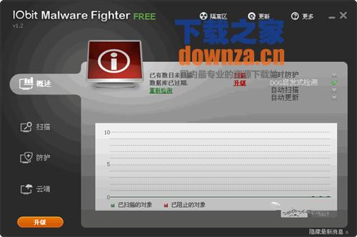 清除恶意软件工具(IObit Malware Fighter FREE)